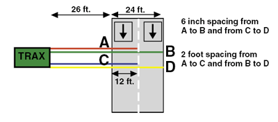 Tube Layouts 16 Road Tube Layout L11