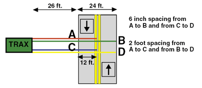 Tube Layouts 17 Road Tube Layout L12