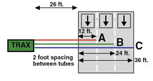 Tube Layouts 18 Road Tube Layout L13
