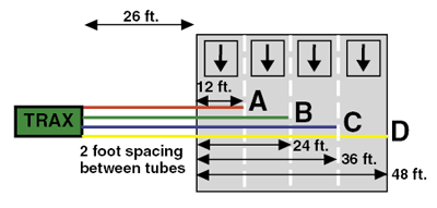 Tube Layouts 19 Road Tube Layout L14