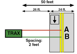 Tube Layouts 6 Road Tube Layout L5