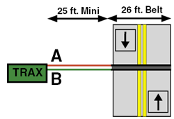 Tube Layouts 9 Road Tube Layout L6 6