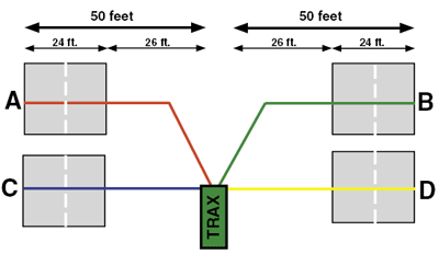 Tube Layouts 10 Road Tube Layout L7