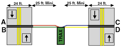 Tube Layouts 13 Road Tube Layout L9 9