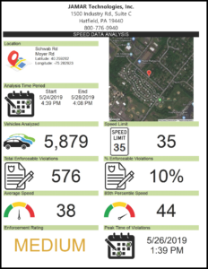 STARnext 3 STARnext Speed Data Analysis Report