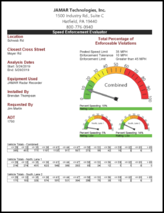 STARnext 4 STARnext Speed Enforcement Evaluator Report