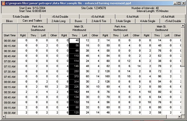 Manual Traffic Data Collection 1 bafbac fcdf6a2b15594836b273ba89e5f447d5mv2